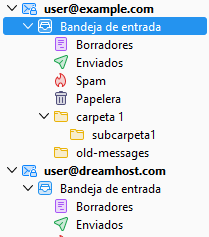 ES thunderbird backup